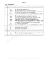 ADT7475ARQZ-RL7 Datasheet Page 3