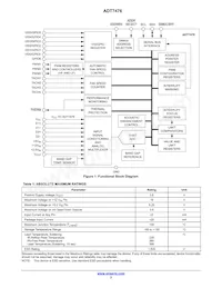ADT7476ARQZ-R7 Datasheet Page 2