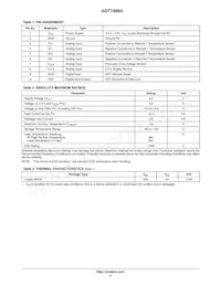 ADT7488AARMZ-RL7 Datasheet Page 2