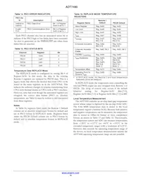 ADT7490ARQZ-R7 Datasheet Page 18