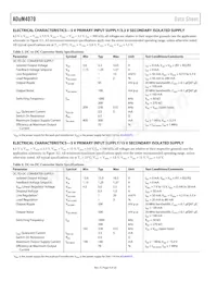 ADUM4070ARIZ-RL Datasheet Page 4