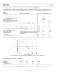 ADUM4070ARIZ-RL Datasheet Page 6