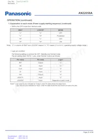 AN32058A-VB Datasheet Pagina 20