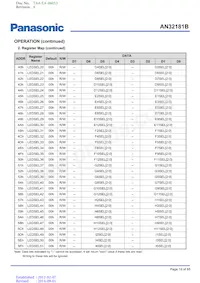 AN32181B-VB Datasheet Page 19