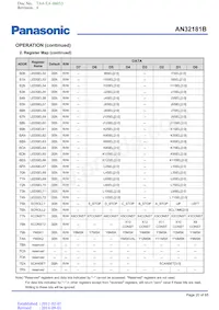 AN32181B-VB Datasheet Page 20