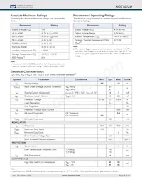 AOZ1012DI Datasheet Page 3