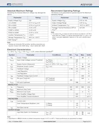 AOZ1012DI Datasheet Pagina 3