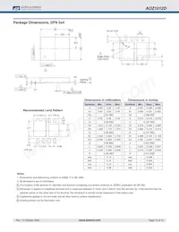 AOZ1012DI Datenblatt Seite 12