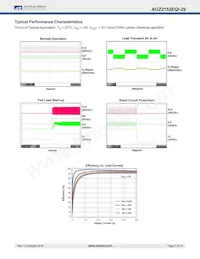 AOZ2152EQI-29 Datasheet Page 7