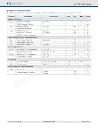 AOZ2231CQI-11 Datasheet Page 6