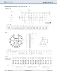 AOZ2232CQI-02 Datasheet Page 22