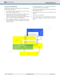 AOZ2233CQI-12 Datenblatt Seite 20