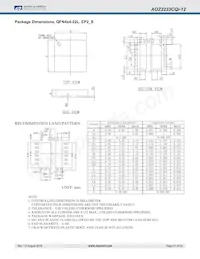 AOZ2233CQI-12 Datenblatt Seite 21