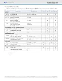 AOZ2236CQI-02數據表 頁面 6