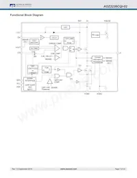 AOZ2236CQI-02 Datenblatt Seite 7