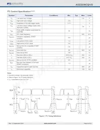 AOZ2236CQI-02數據表 頁面 9