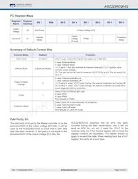 AOZ2236CQI-02 Datasheet Page 10