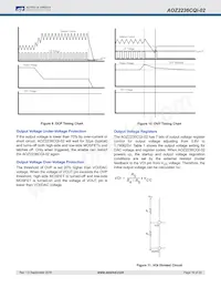 AOZ2236CQI-02 Datasheet Pagina 16