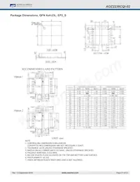 AOZ2236CQI-02 Datasheet Pagina 21