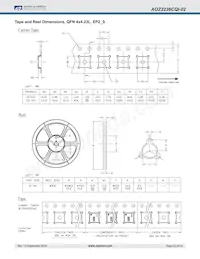 AOZ2236CQI-02 Datasheet Page 22