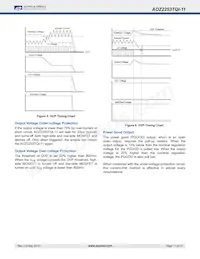 AOZ2253TQI-11 Datasheet Page 11