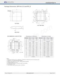 AOZ2253TQI-11 Datasheet Page 15