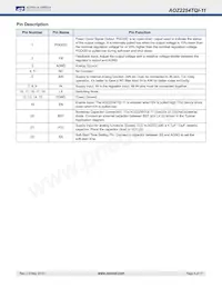 AOZ2254TQI-11 Datasheet Page 4