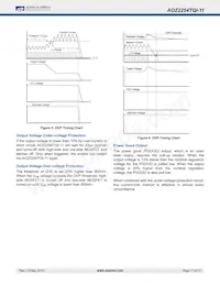 AOZ2254TQI-11 Datenblatt Seite 11
