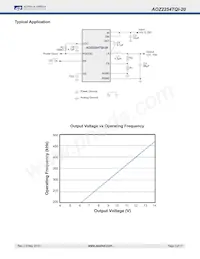 AOZ2254TQI-20 Datasheet Pagina 2