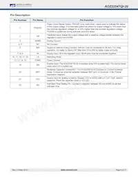 AOZ2254TQI-20 Datasheet Pagina 4