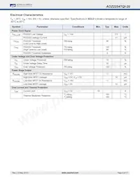 AOZ2254TQI-20 Datasheet Pagina 6