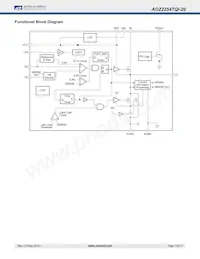 AOZ2254TQI-20 Datasheet Pagina 7