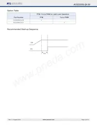 AOZ2255LQI-30 Datenblatt Seite 2