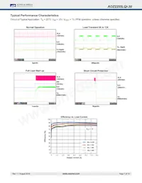 AOZ2255LQI-30 Datenblatt Seite 7