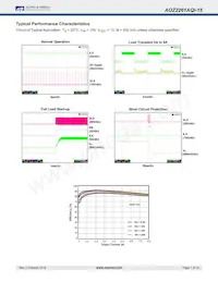 AOZ2261AQI-15 Datasheet Page 7