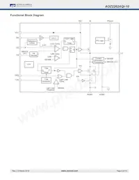 AOZ2262AQI-10 Datasheet Pagina 6