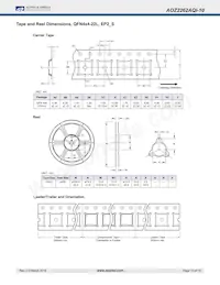 AOZ2262AQI-10 Datasheet Page 14