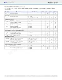 AOZ2264QI-19 Datasheet Page 6