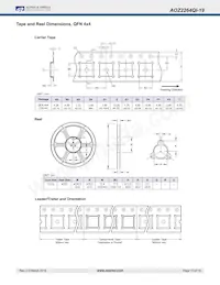 AOZ2264QI-19 Datenblatt Seite 15