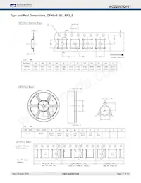 AOZ2367QI-11 데이터 시트 페이지 17