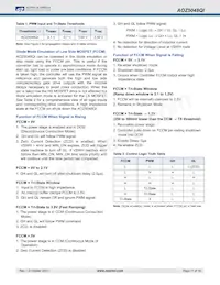 AOZ5048QI Datasheet Page 11