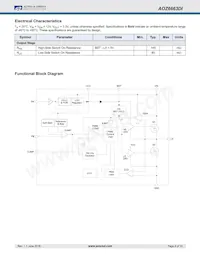 AOZ6663DI Datasheet Pagina 4