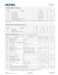 AP1510SL-U Datasheet Page 3