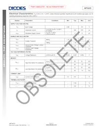 AP3433FNTR-G1 Datasheet Pagina 5