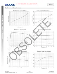 AP3433FNTR-G1 Datasheet Pagina 7