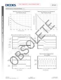 AP3433FNTR-G1 Datenblatt Seite 8