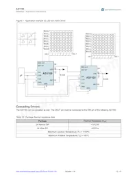 AS1100PL Datasheet Pagina 12