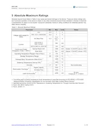 AS1108PL Datasheet Page 3