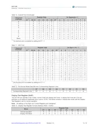 AS1108PL Datasheet Page 10