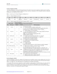 AS1108PL Datenblatt Seite 12